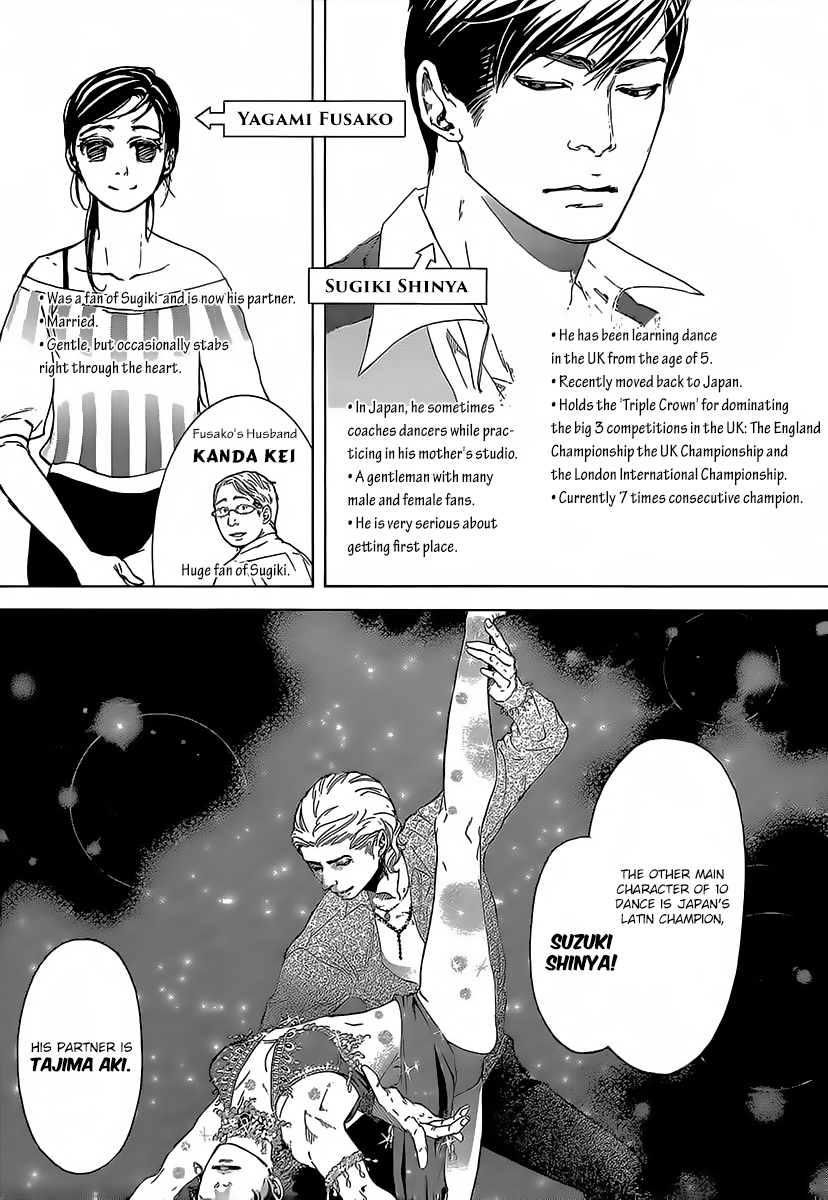 Read 10 Dance ENGLISH Manga Online