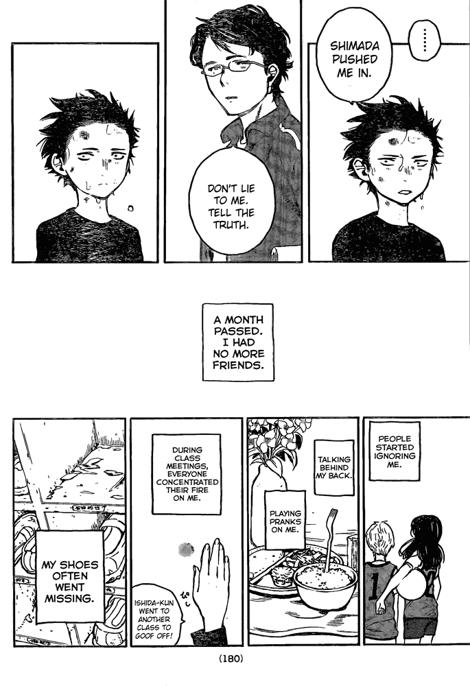 Read A Silent Voice ENGLISH Manga Online