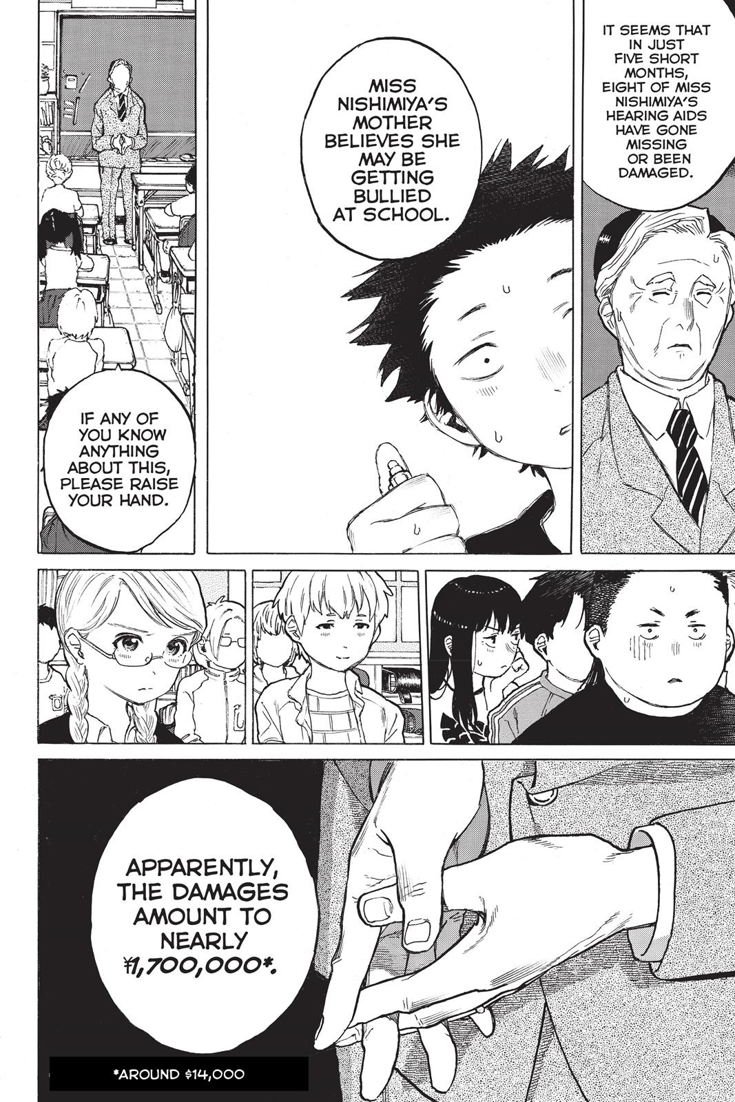 Read A Silent Voice ENGLISH Manga Online