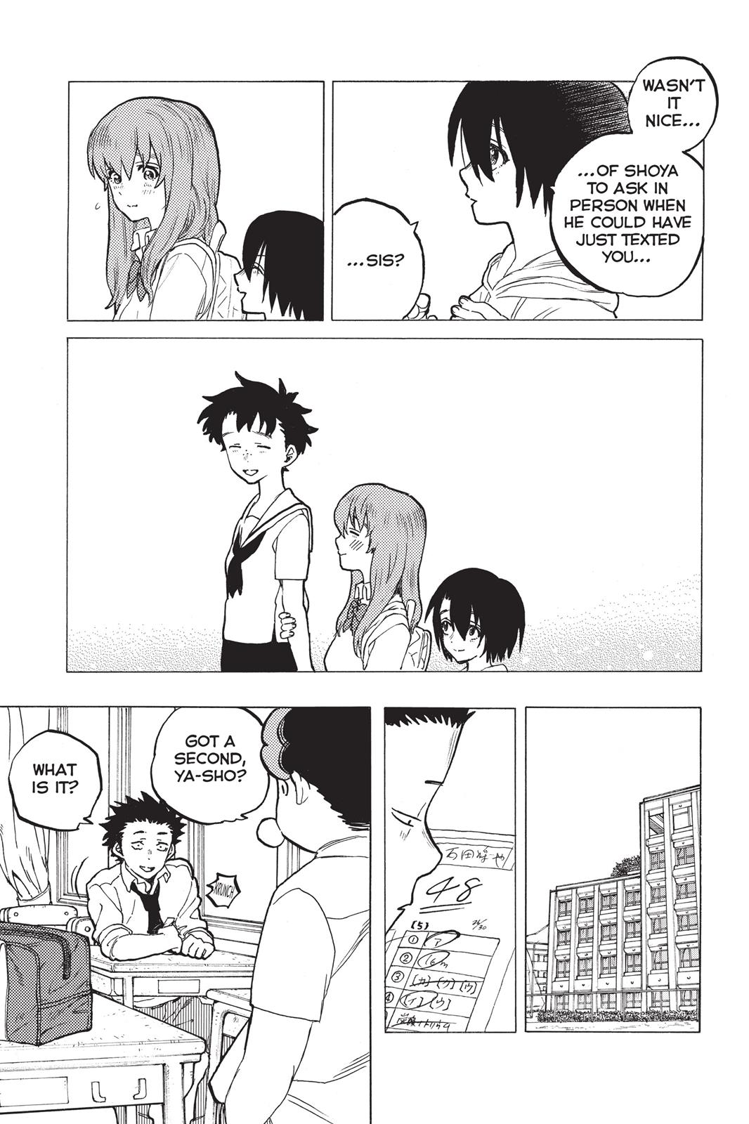 Read A Silent Voice ENGLISH Manga Online