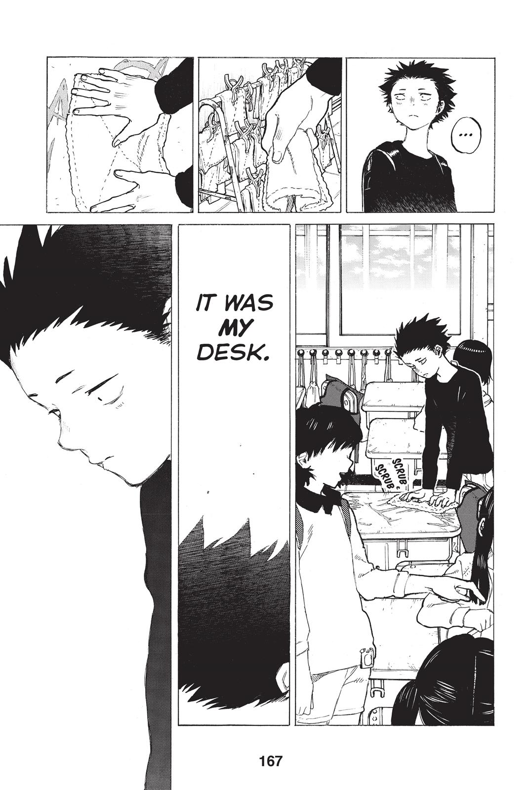 Read A Silent Voice ENGLISH Manga Online