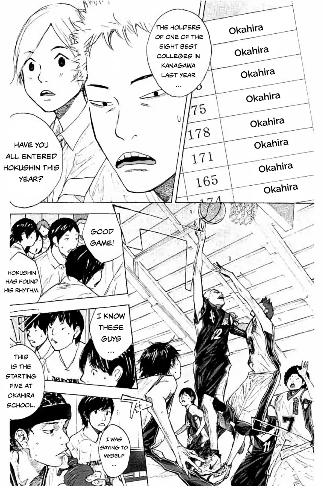 Read Ahiru no Sora ENGLISH Manga Online