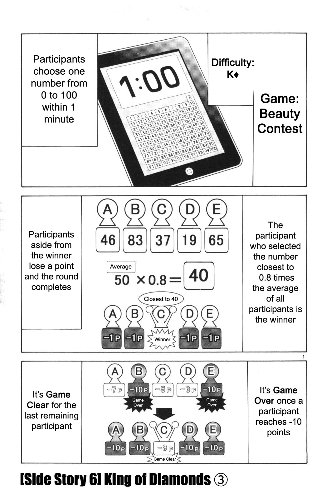 Read Alice in Borderland ENGLISH Manga Online