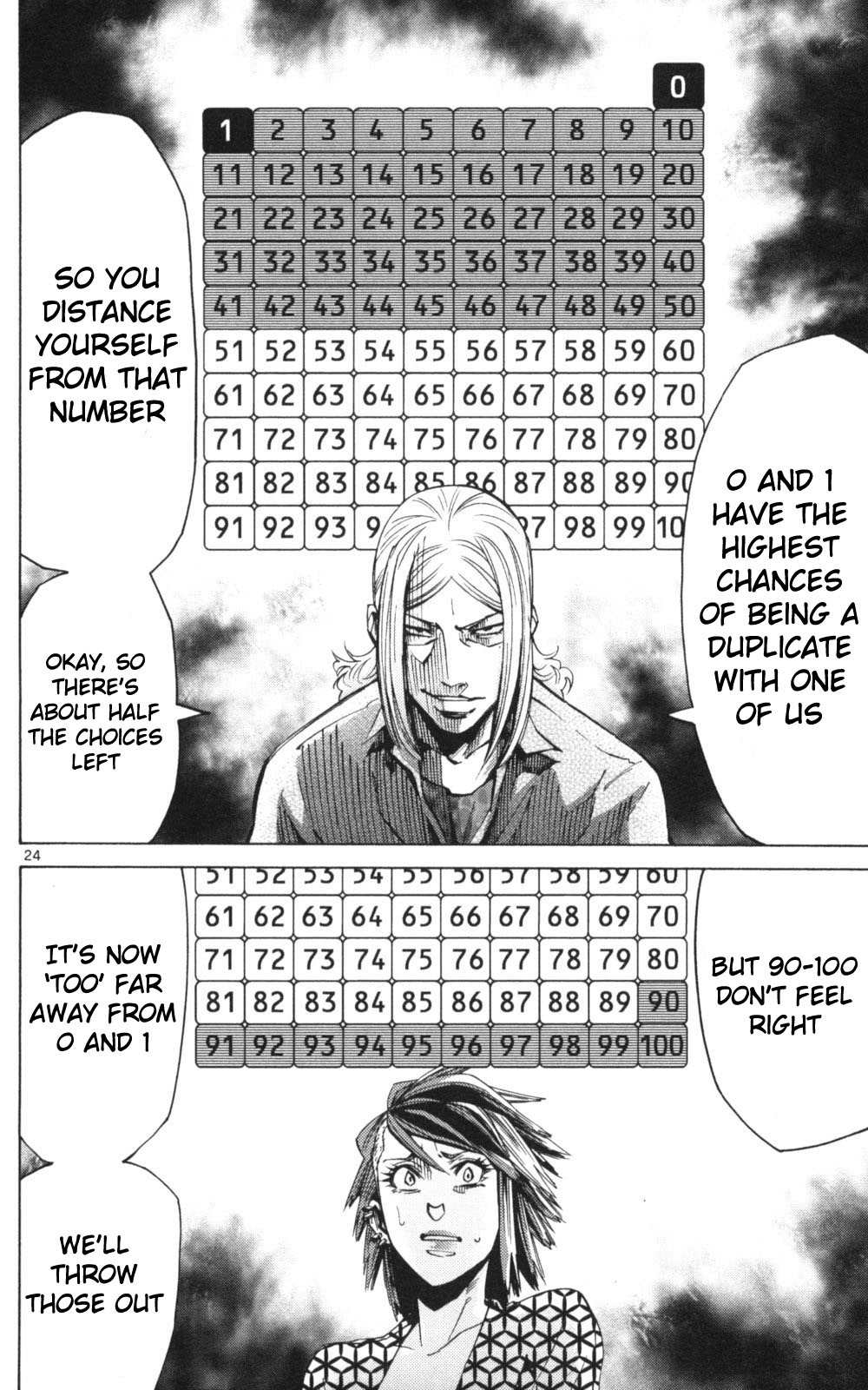 Read Alice in Borderland ENGLISH Manga Online