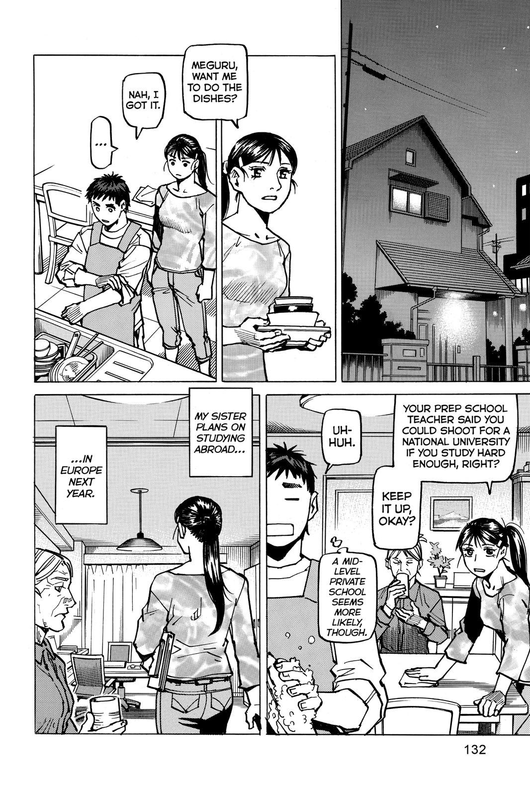 Read All Rounder Meguru ENGLISH Manga Online