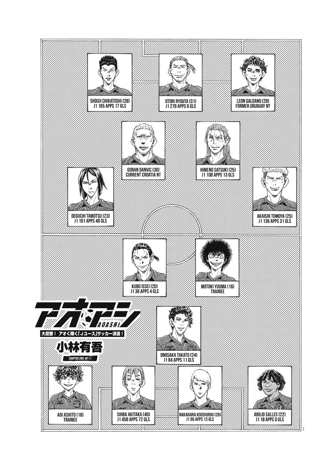 Read Ao Ashi ENGLISH Manga Online