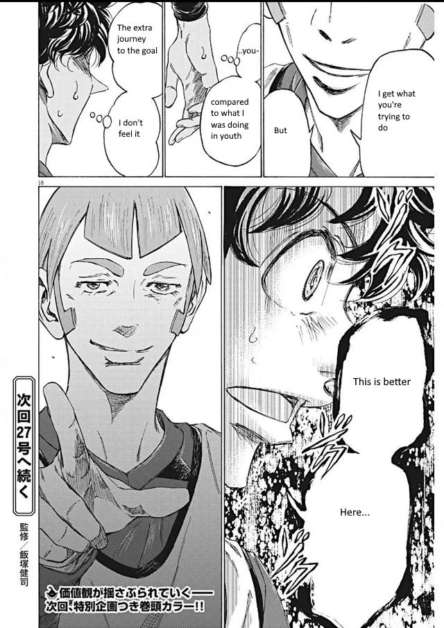 Read Ao Ashi ENGLISH Manga Online