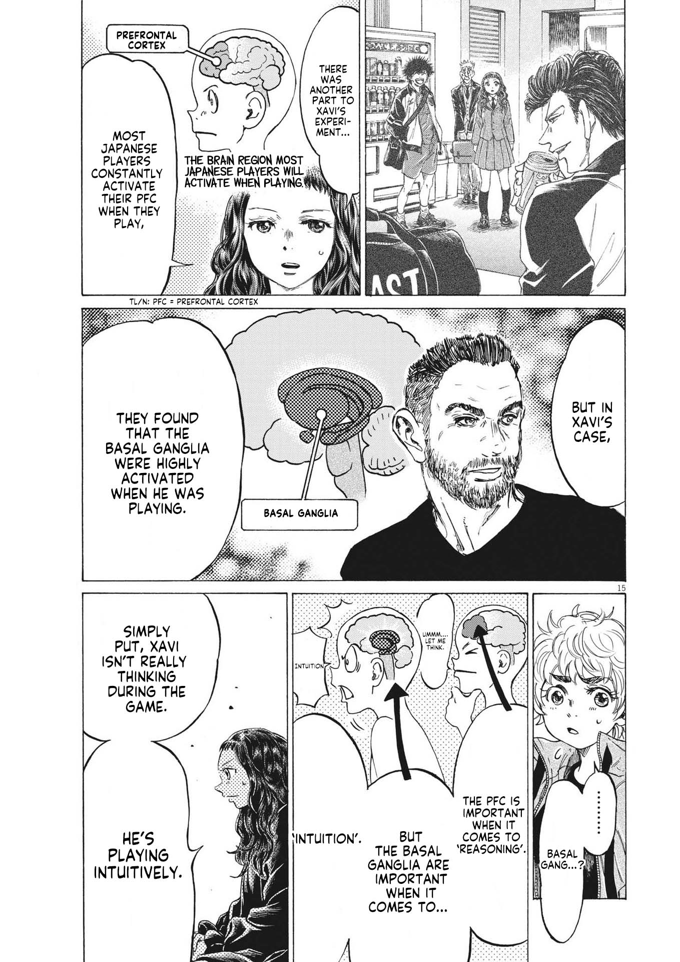 Read Ao Ashi ENGLISH Manga Online