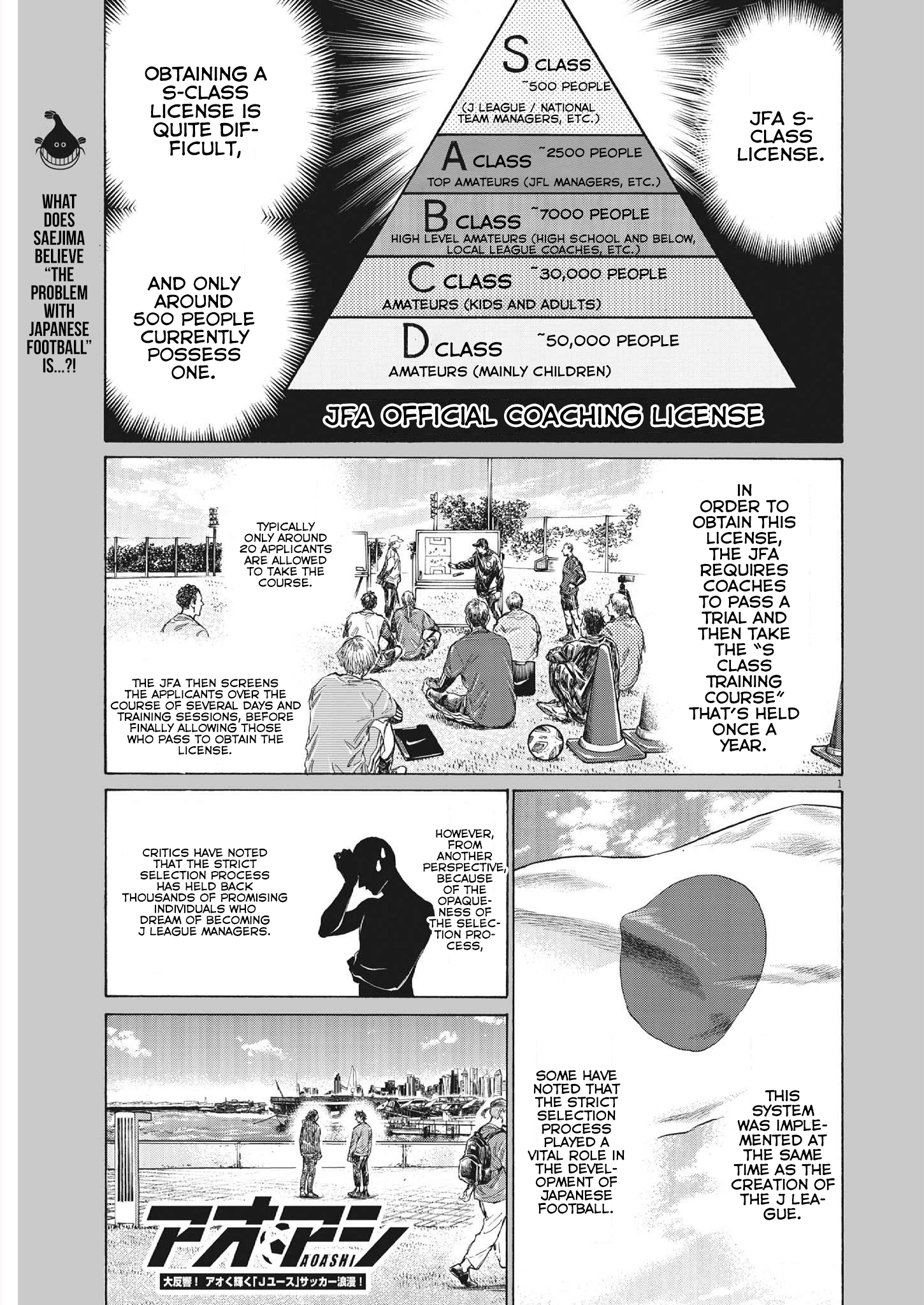 Read Ao Ashi ENGLISH Manga Online