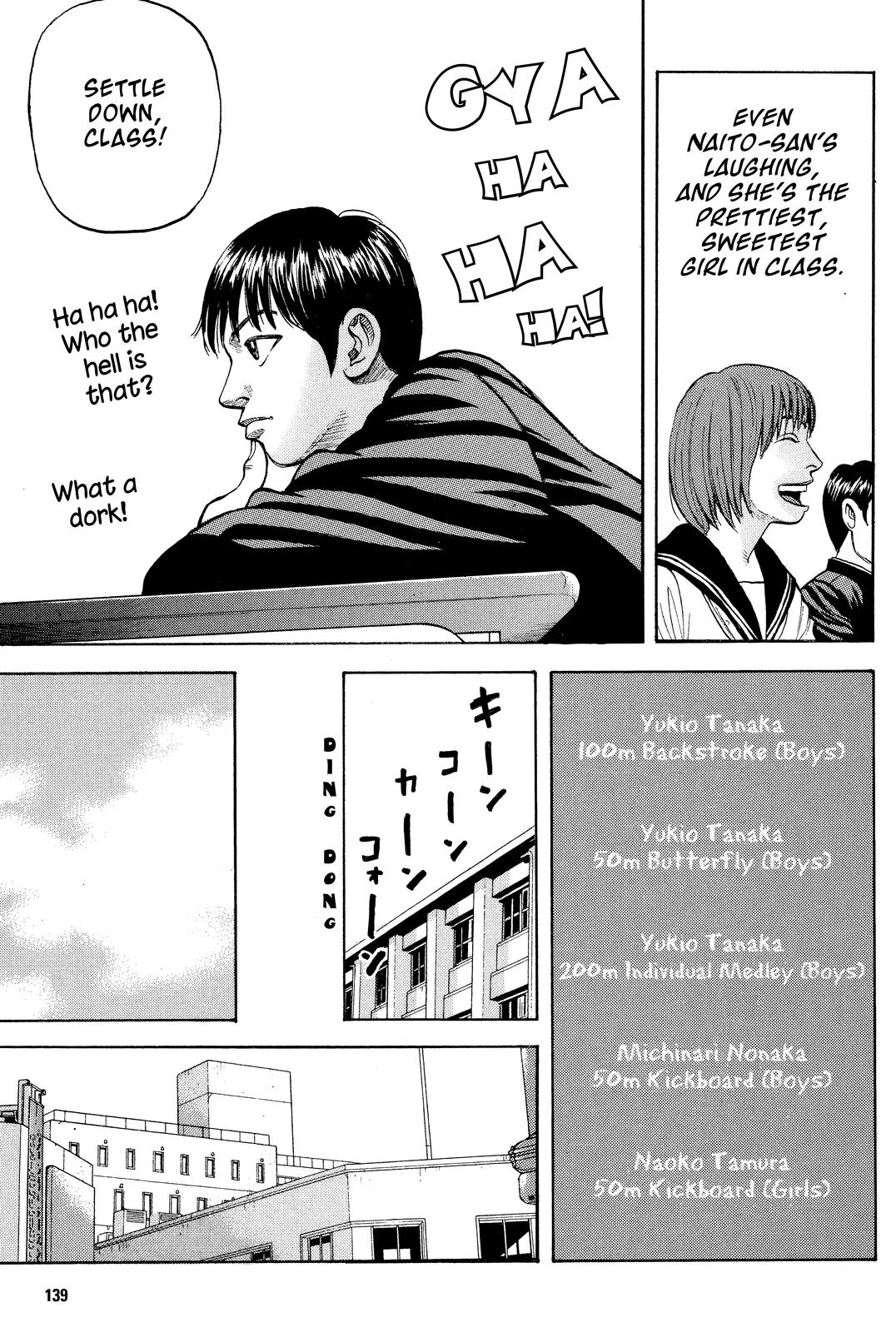 Read BECK_ Mongolian Chop Squad ENGLISH Manga Online