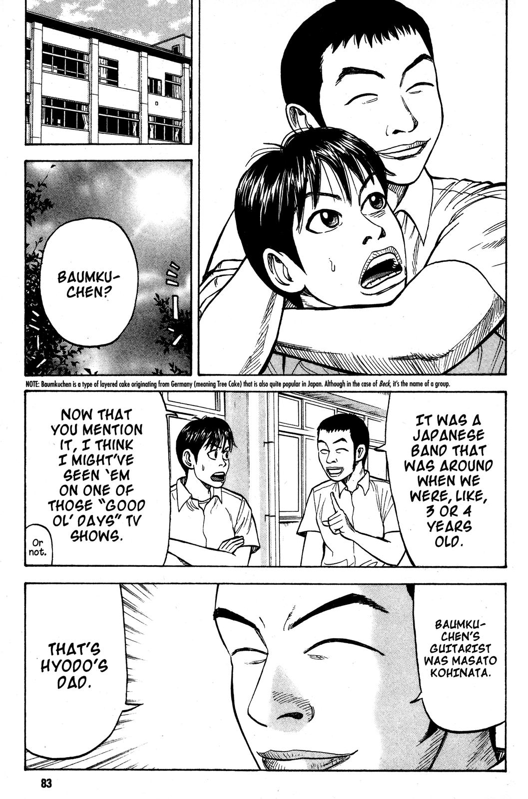 Read BECK_ Mongolian Chop Squad ENGLISH Manga Online