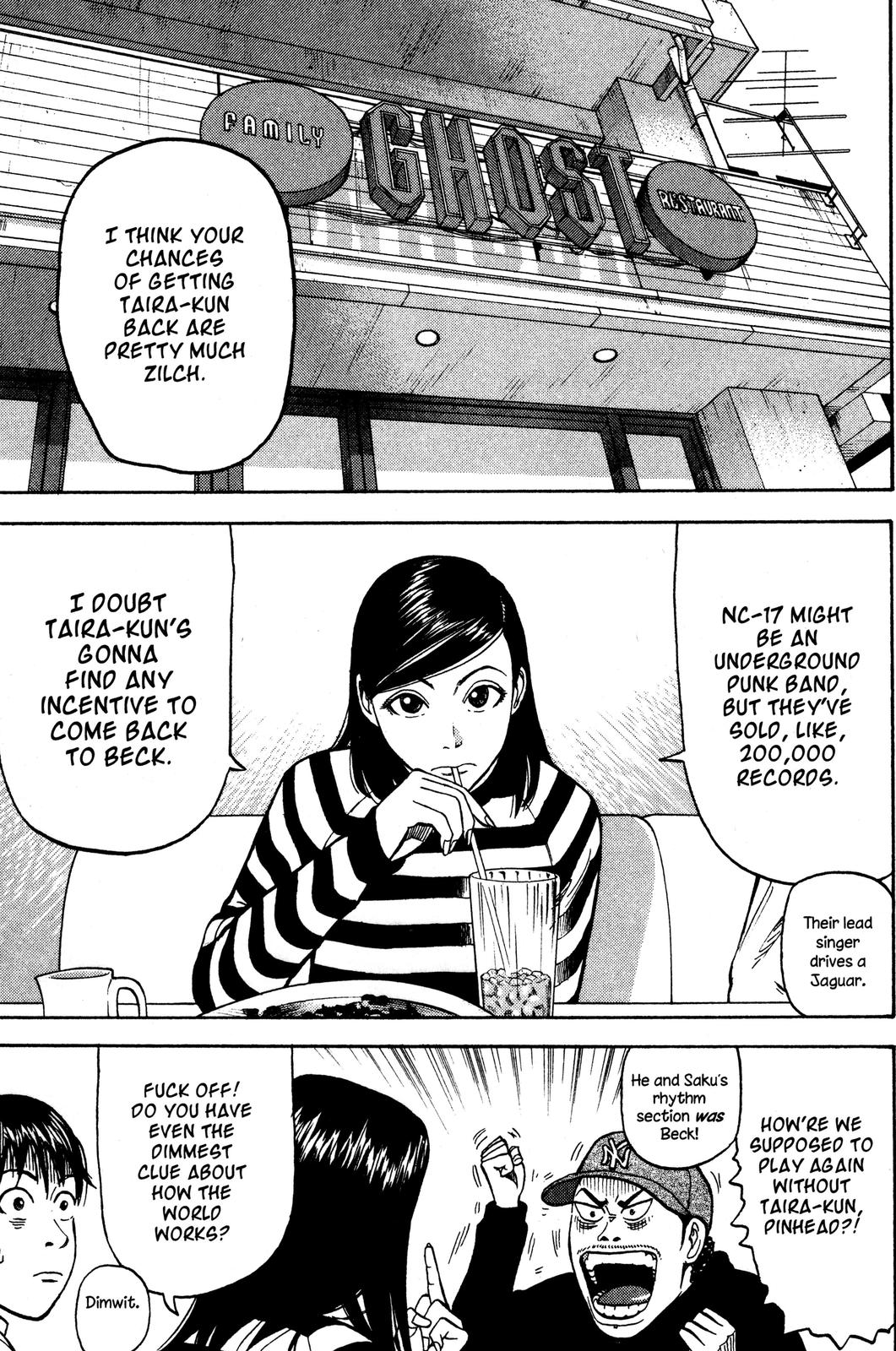 Read BECK_ Mongolian Chop Squad ENGLISH Manga Online