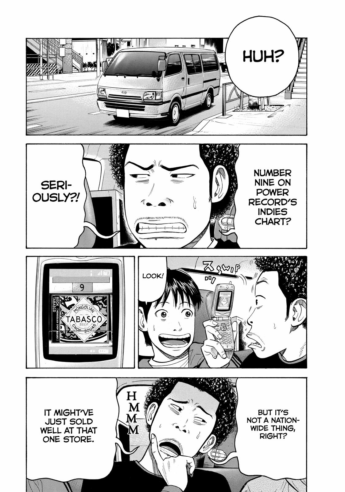 Read BECK_ Mongolian Chop Squad ENGLISH Manga Online