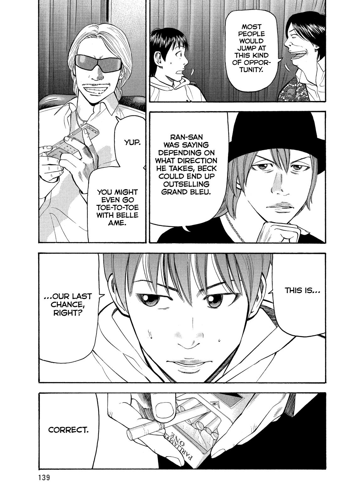 Read BECK_ Mongolian Chop Squad ENGLISH Manga Online