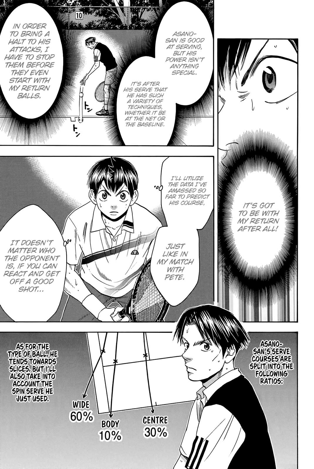Read Baby Steps ENGLISH Manga Online