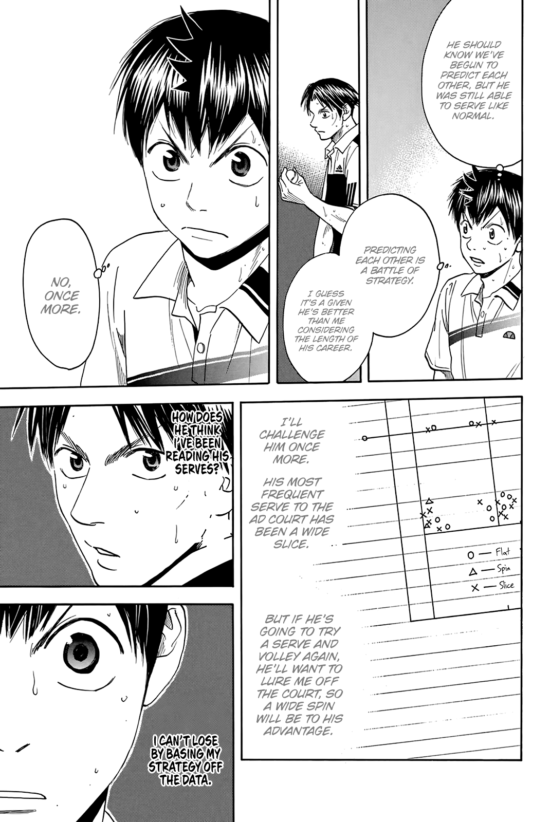 Read Baby Steps ENGLISH Manga Online