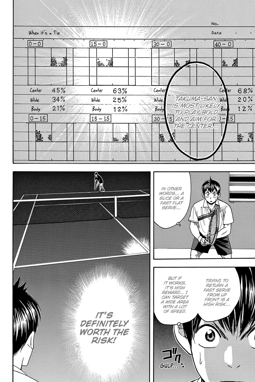 Read Baby Steps ENGLISH Manga Online