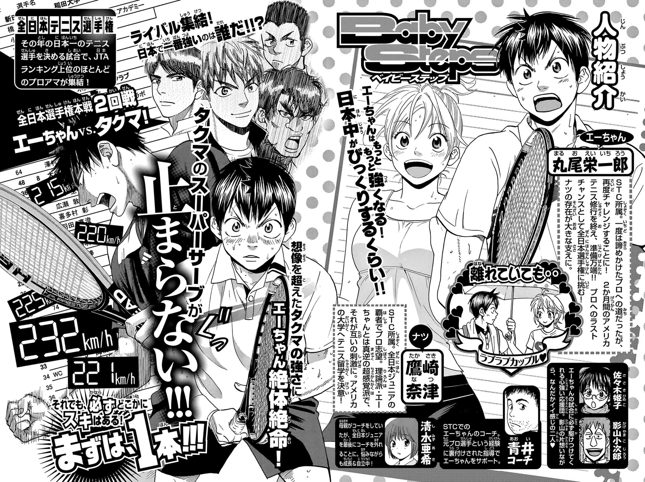 Read Baby Steps ENGLISH Manga Online