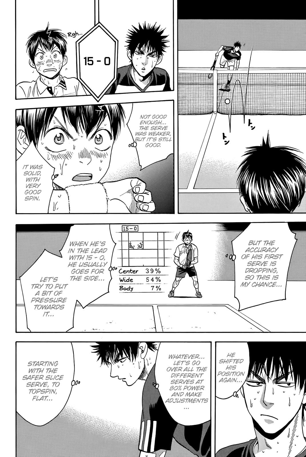 Read Baby Steps ENGLISH Manga Online