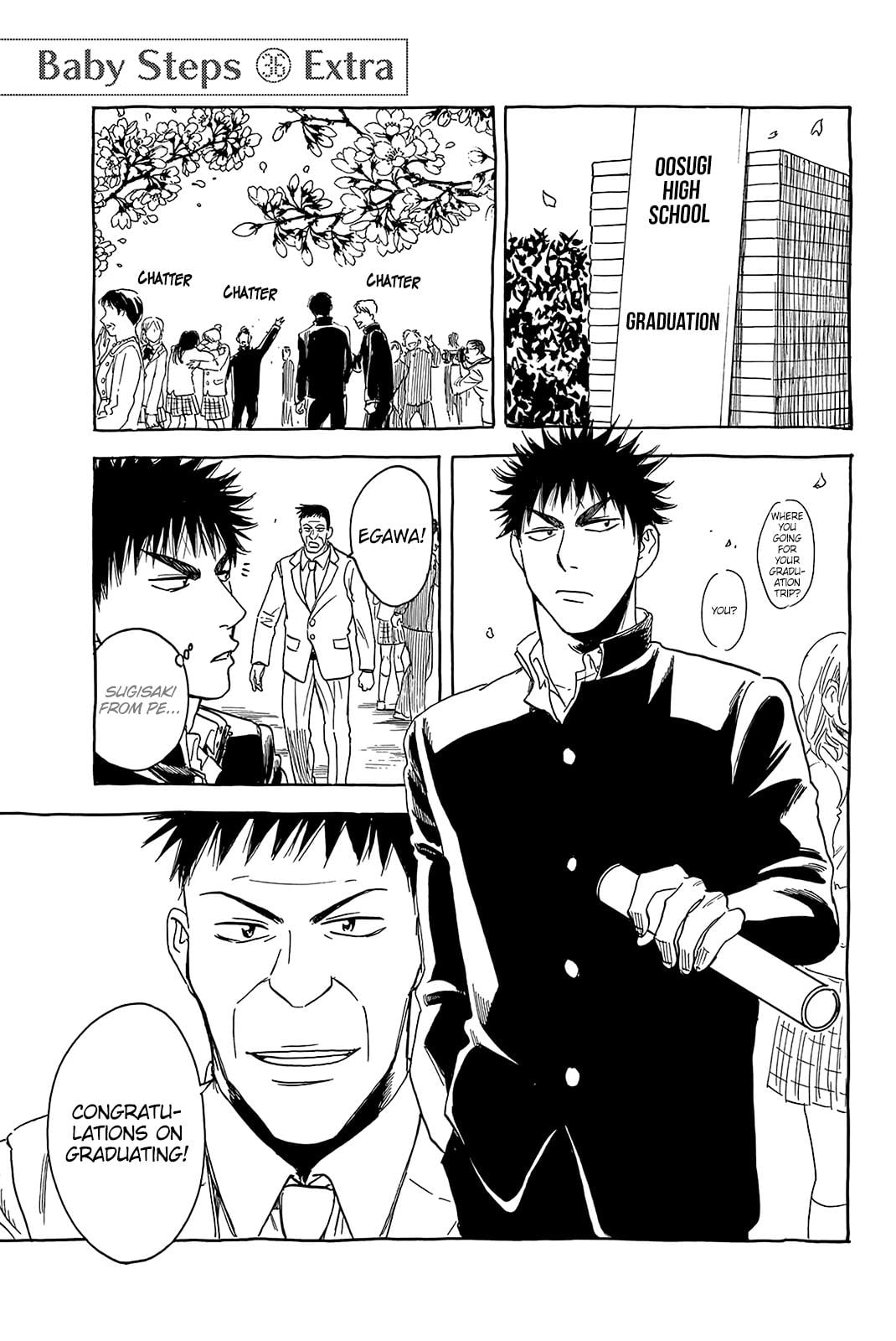 Read Baby Steps ENGLISH Manga Online