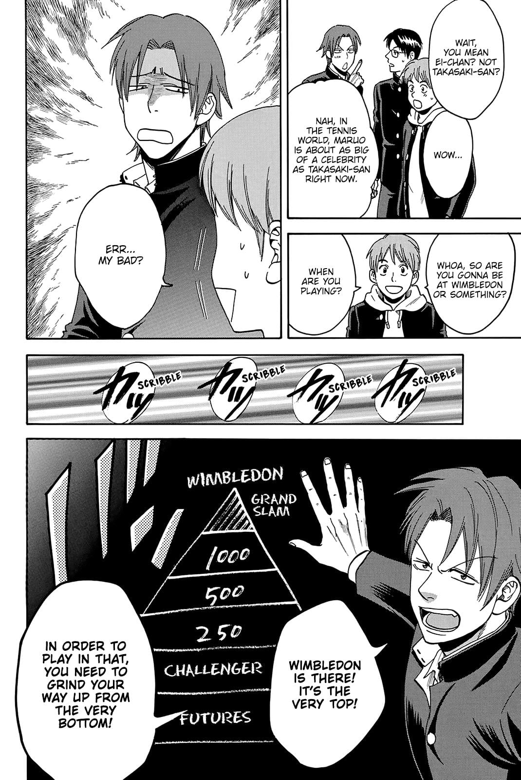 Read Baby Steps ENGLISH Manga Online