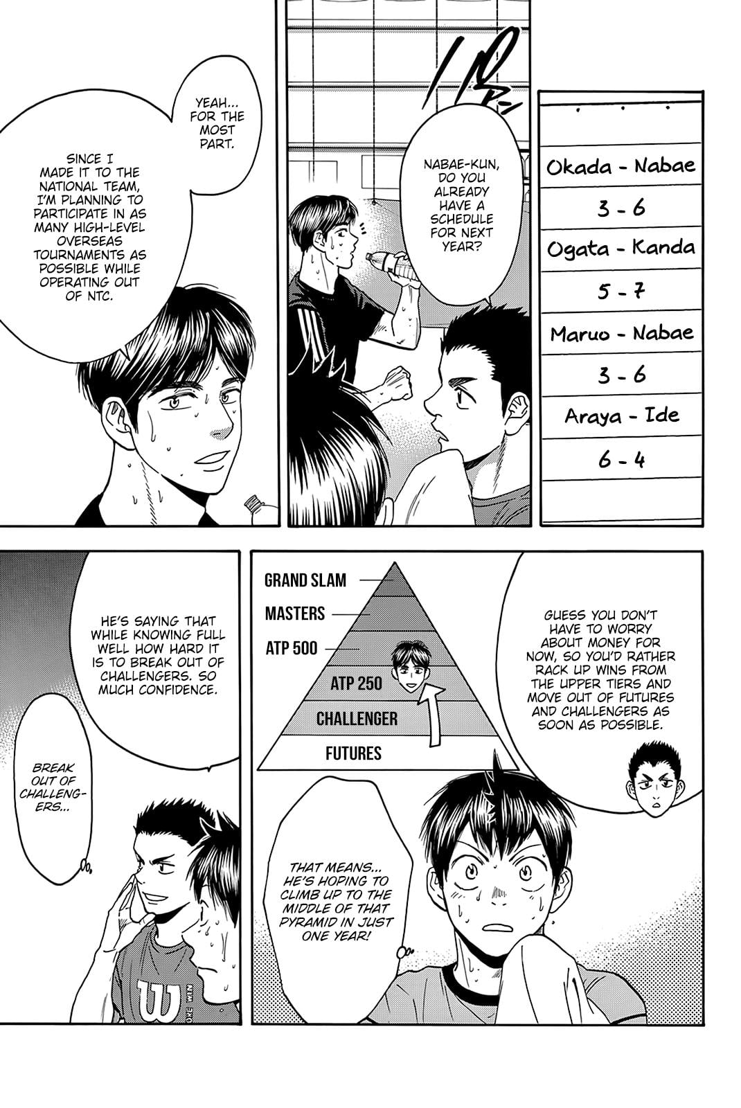 Read Baby Steps ENGLISH Manga Online