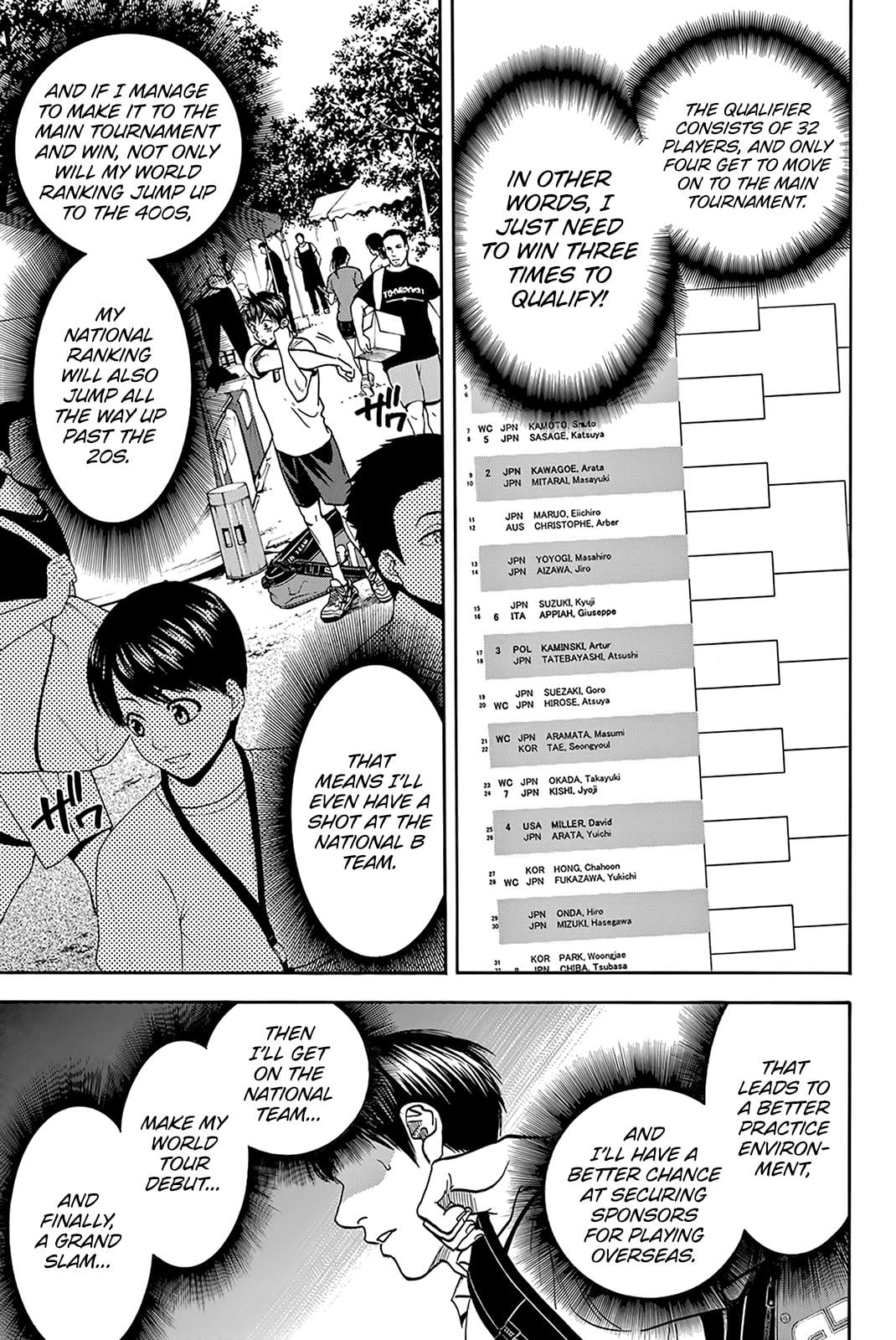 Read Baby Steps ENGLISH Manga Online