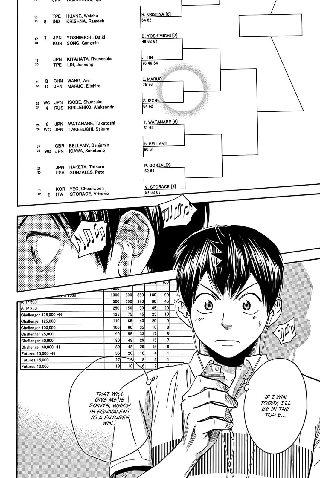 Read Baby Steps ENGLISH Manga Online