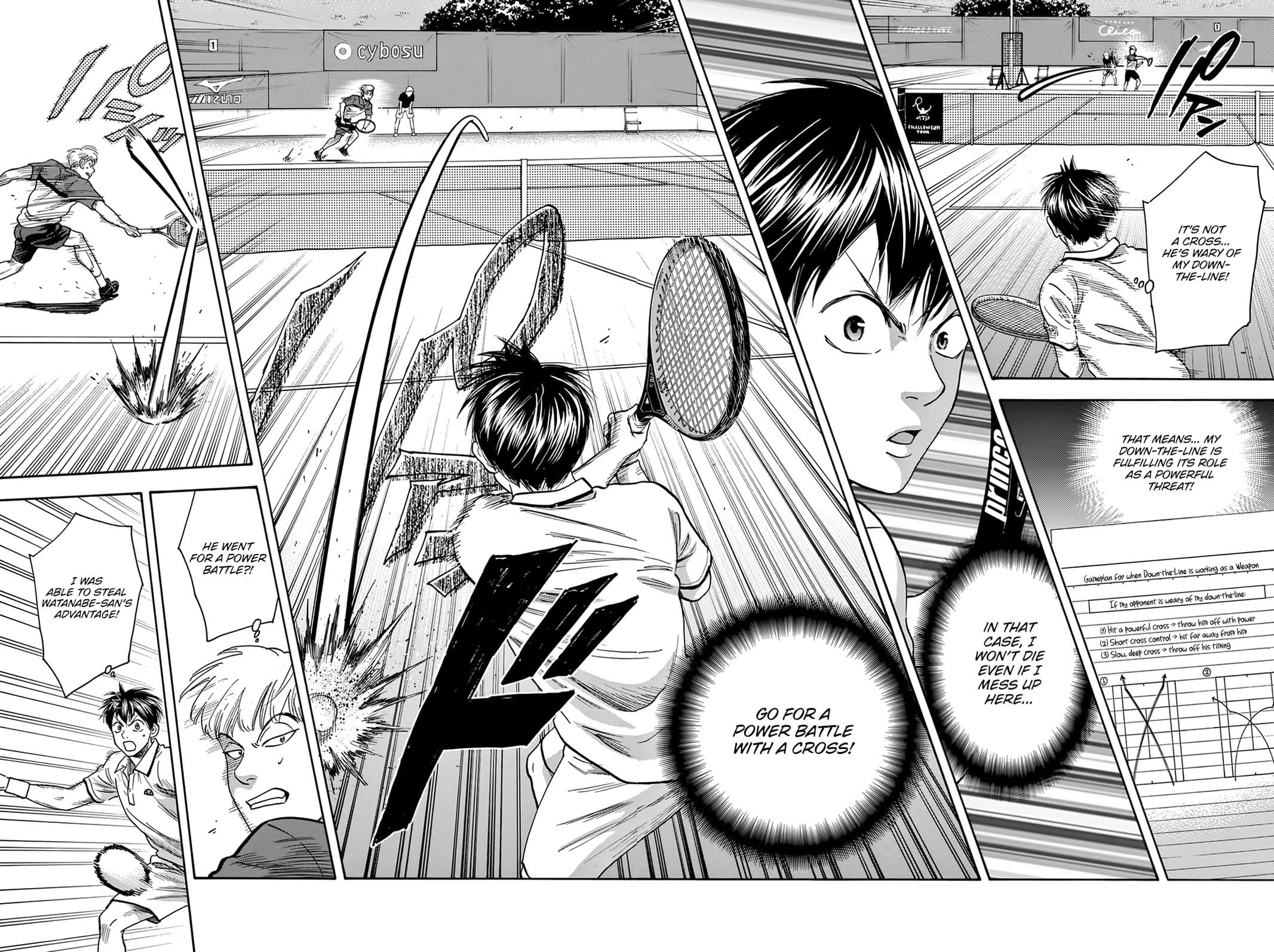 Read Baby Steps ENGLISH Manga Online