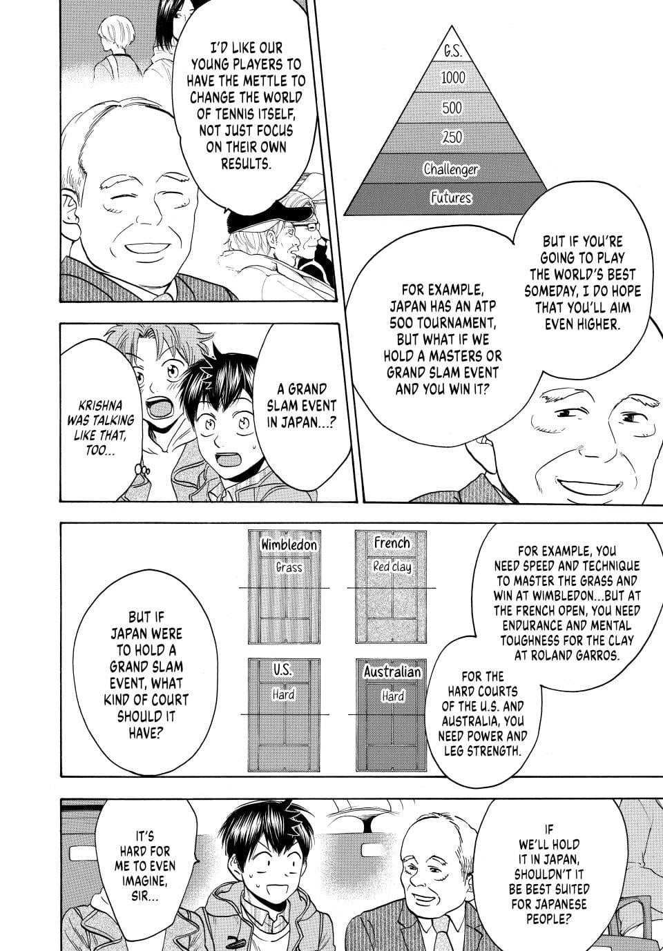 Read Baby Steps ENGLISH Manga Online