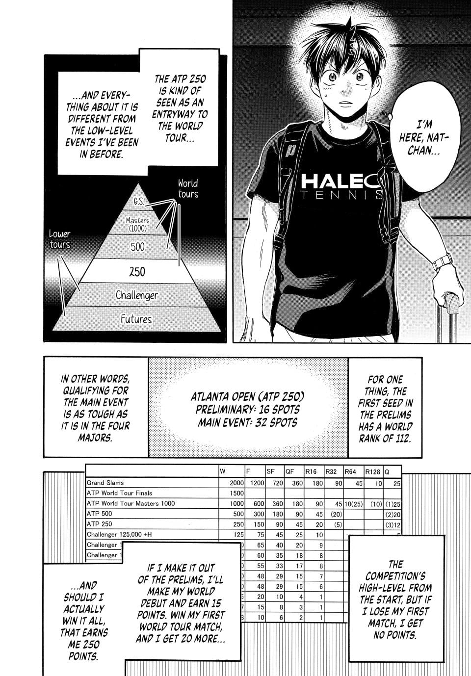 Read Baby Steps ENGLISH Manga Online