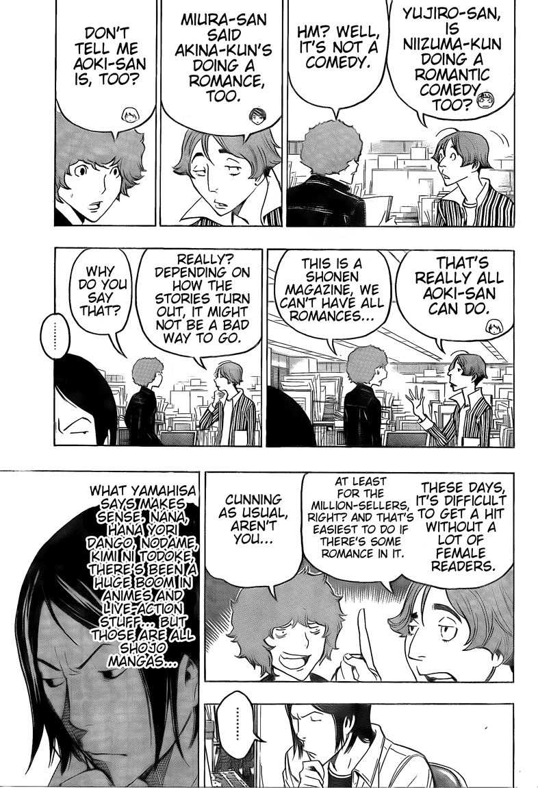 Read Bakuman ENGLISH Manga Online