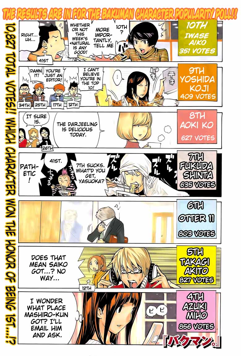 Read Bakuman ENGLISH Manga Online