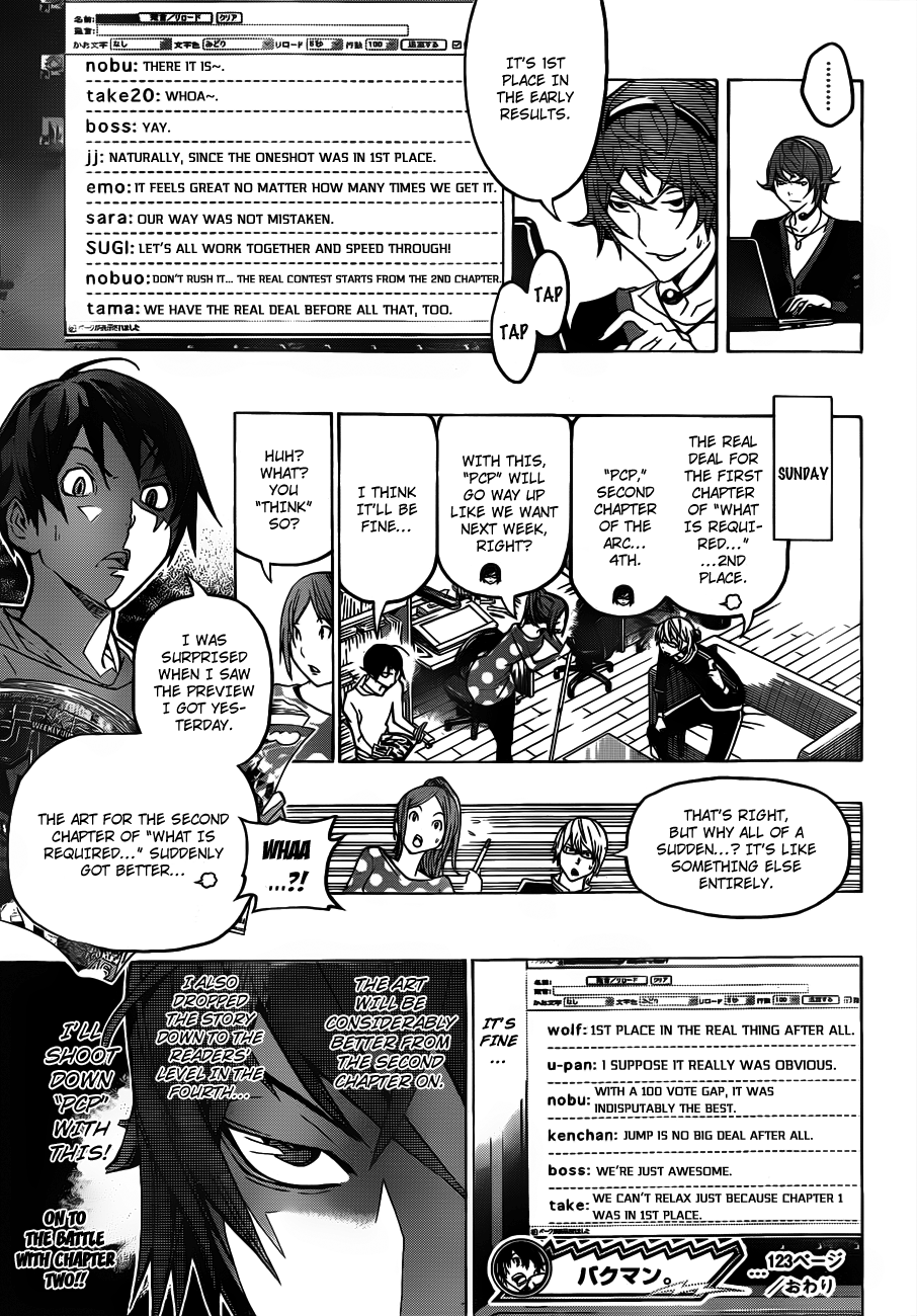 Read Bakuman ENGLISH Manga Online