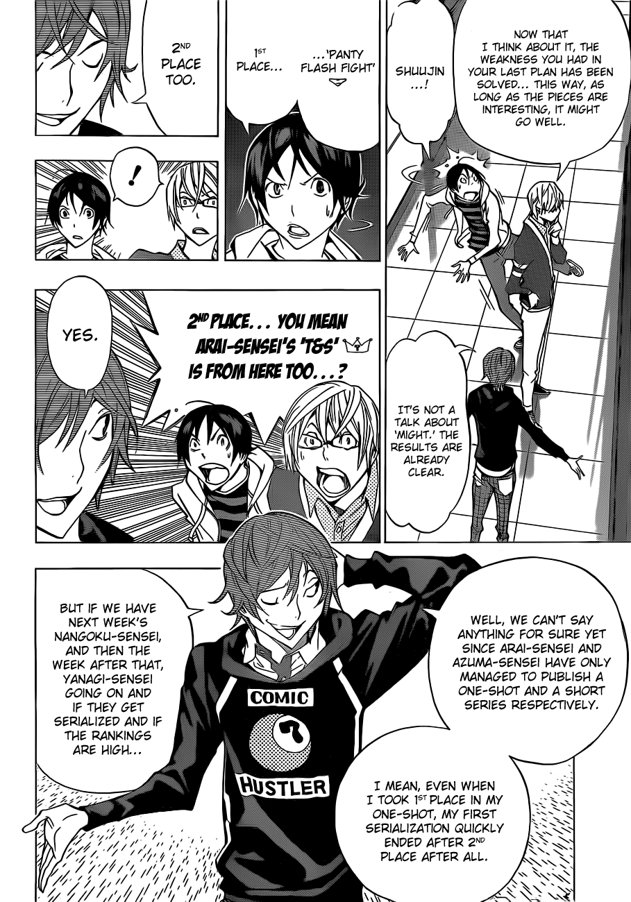 Read Bakuman ENGLISH Manga Online