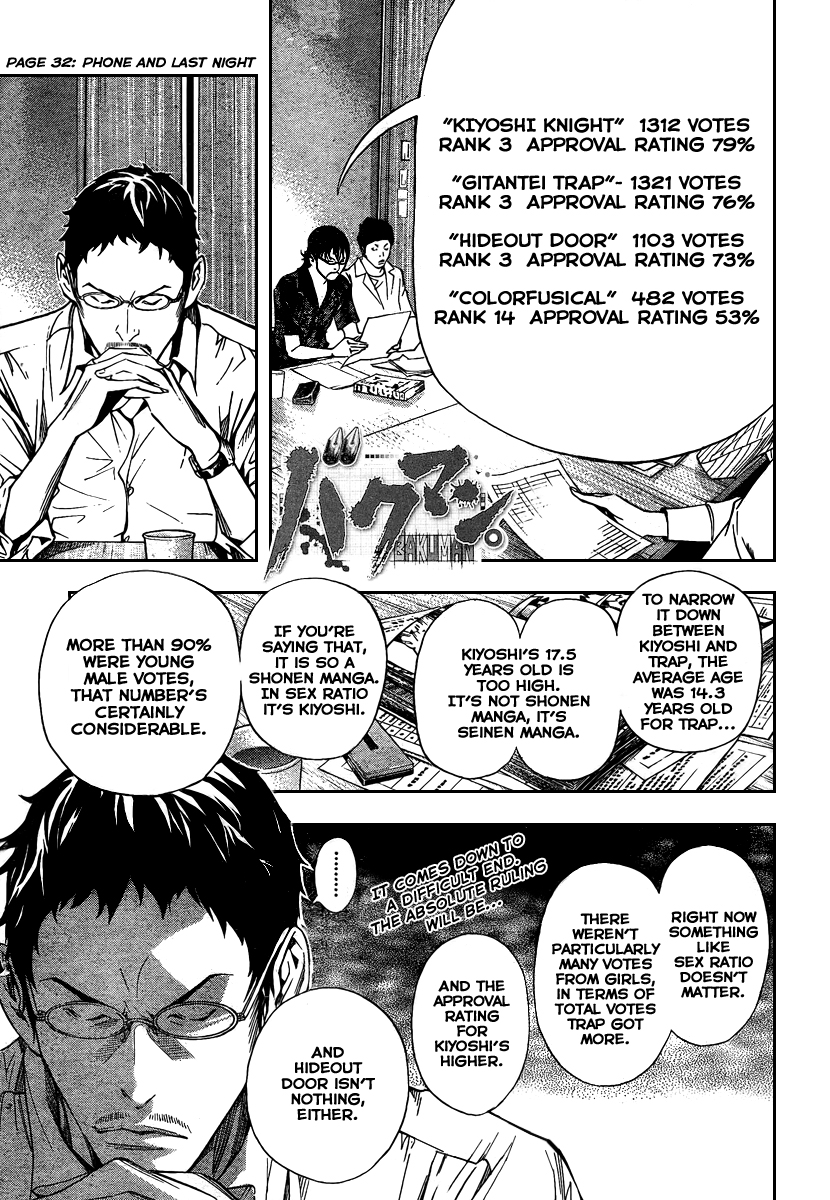 Read Bakuman ENGLISH Manga Online