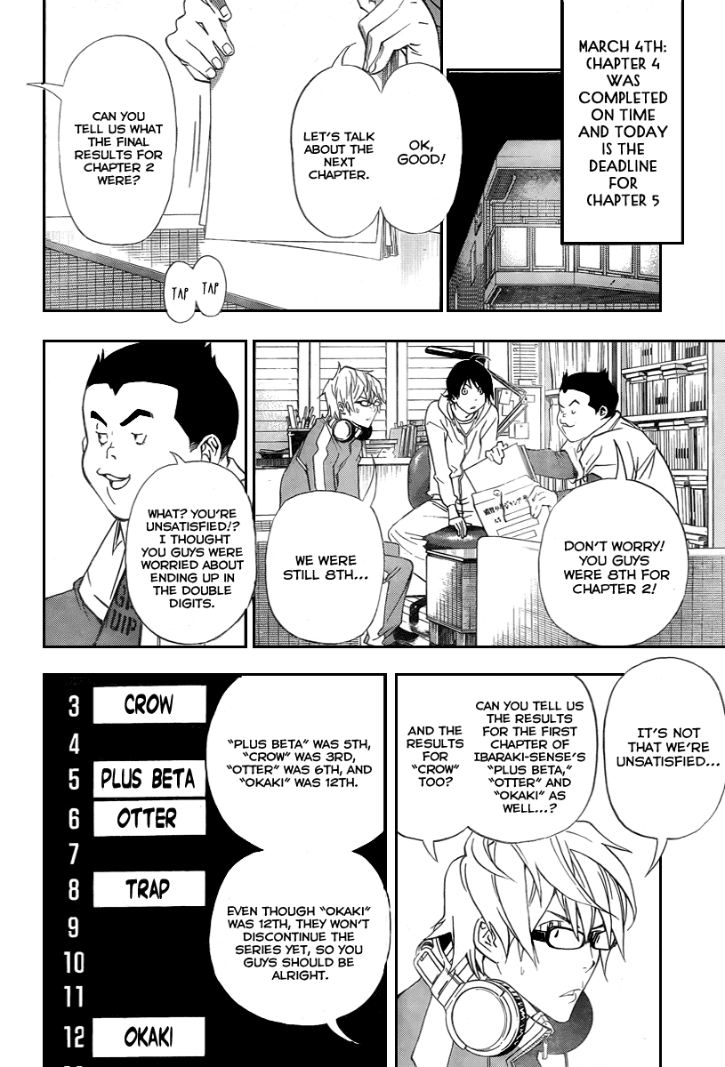 Read Bakuman ENGLISH Manga Online