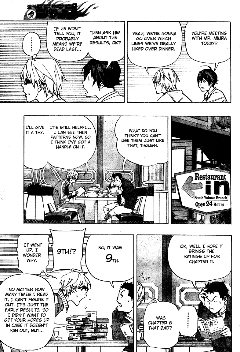 Read Bakuman ENGLISH Manga Online