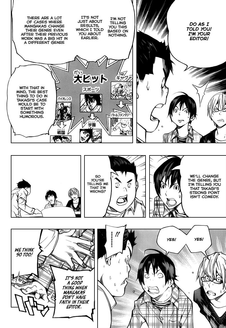 Read Bakuman ENGLISH Manga Online