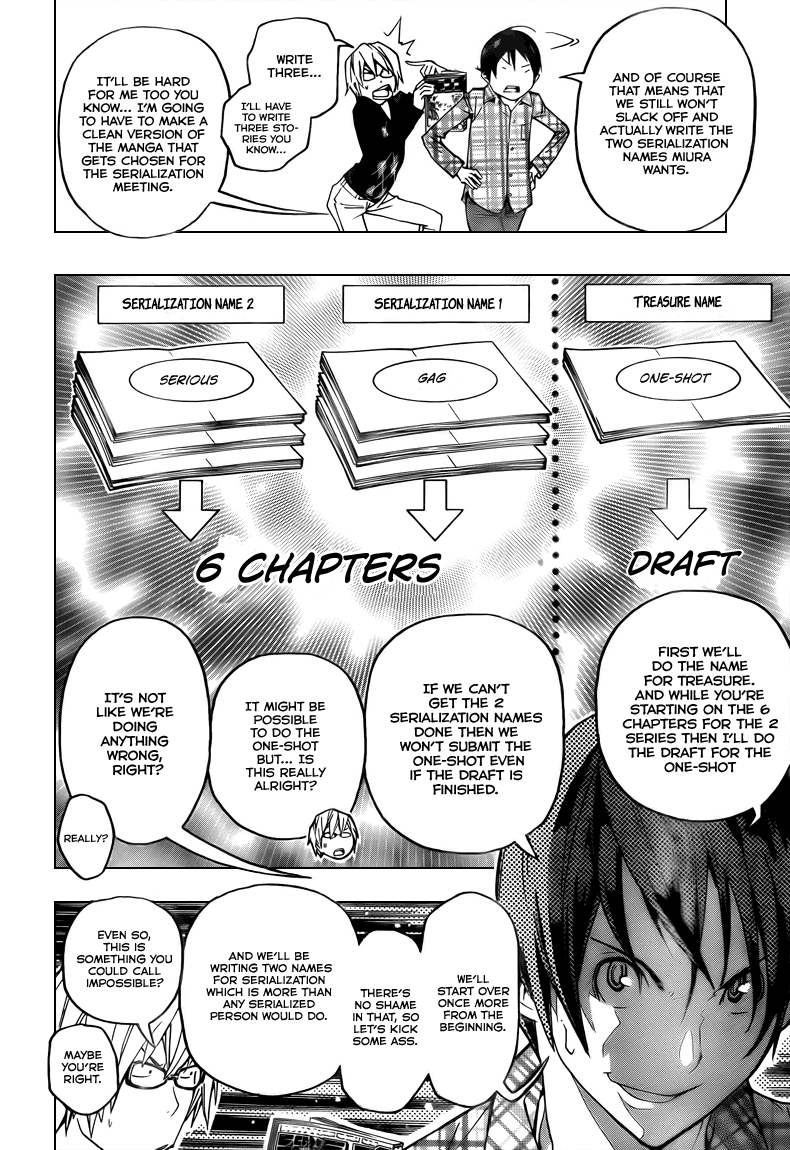 Read Bakuman ENGLISH Manga Online