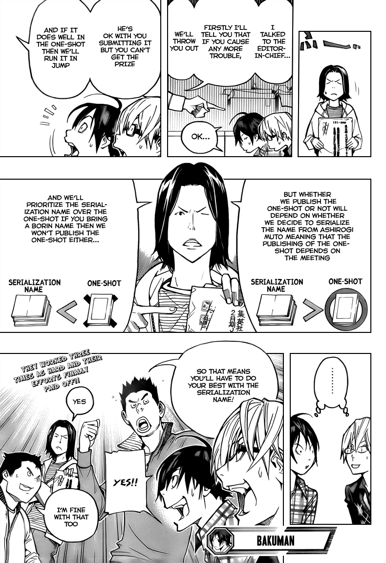 Read Bakuman ENGLISH Manga Online