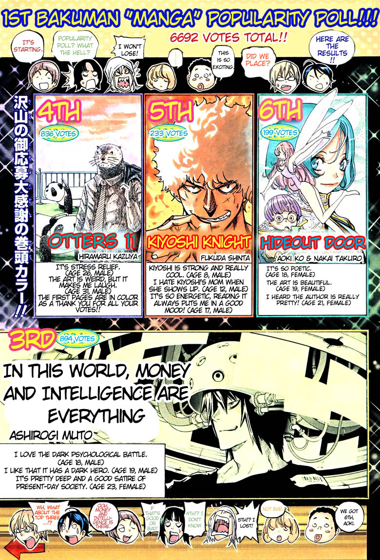 Read Bakuman ENGLISH Manga Online