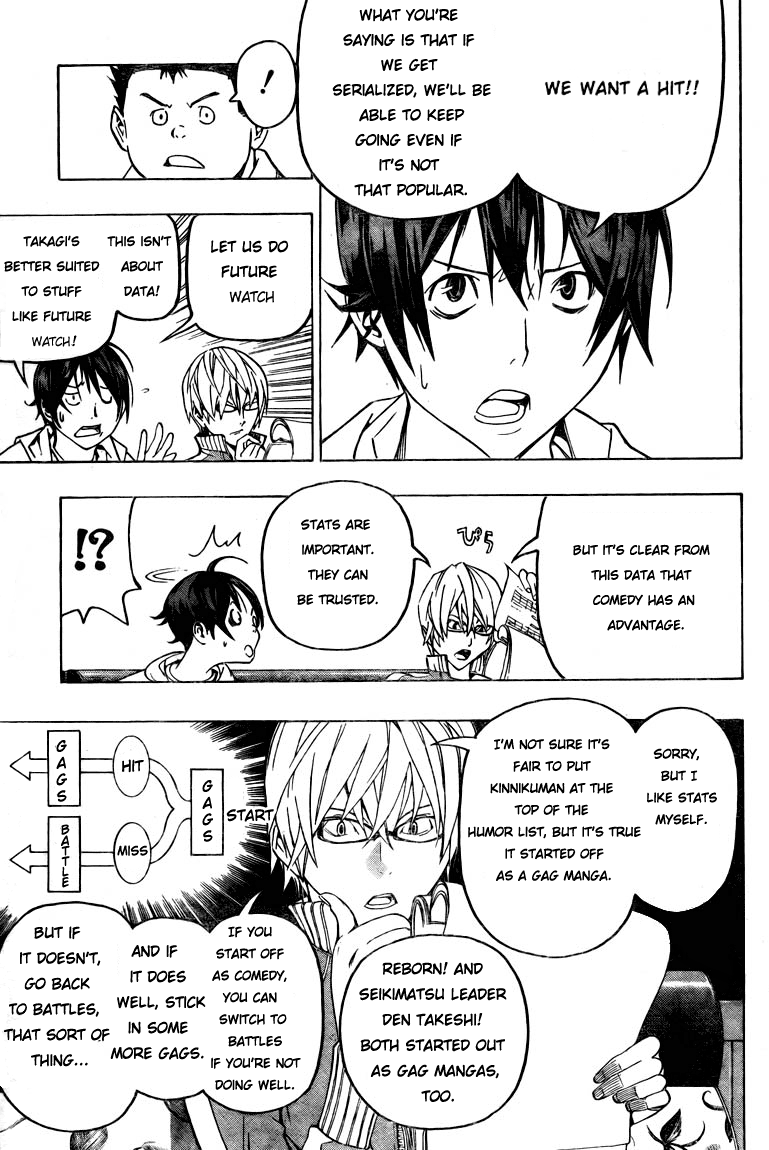 Read Bakuman ENGLISH Manga Online