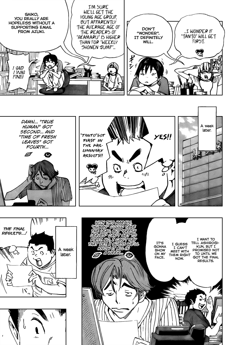 Read Bakuman ENGLISH Manga Online