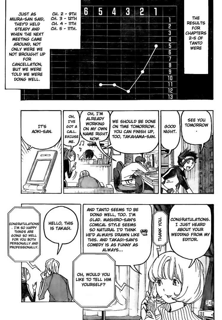 Read Bakuman ENGLISH Manga Online