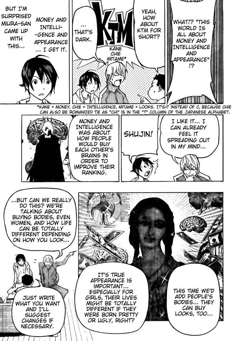 Read Bakuman ENGLISH Manga Online