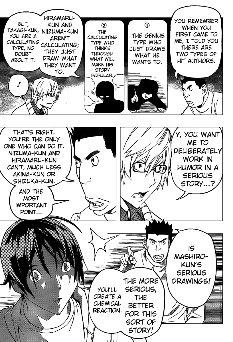 Read Bakuman ENGLISH Manga Online