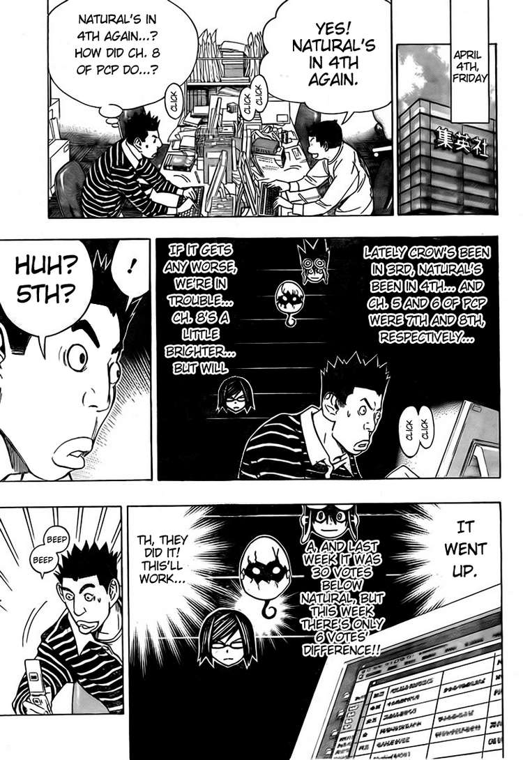 Read Bakuman ENGLISH Manga Online