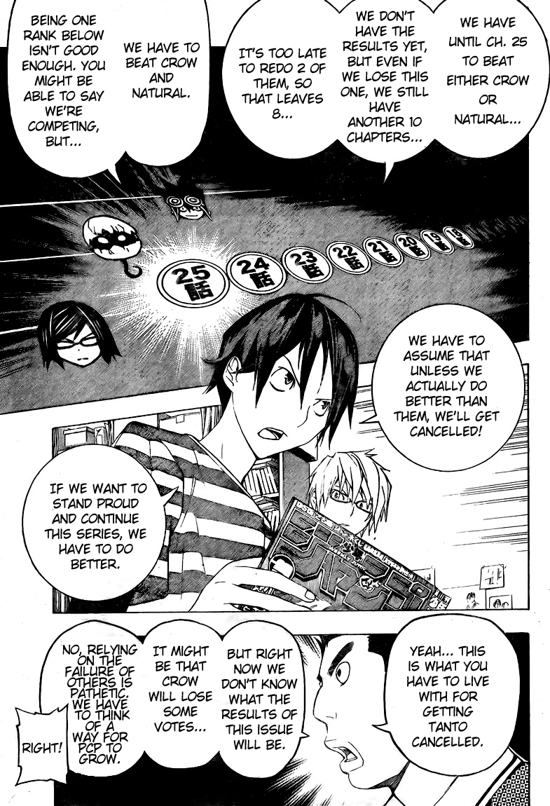 Read Bakuman ENGLISH Manga Online