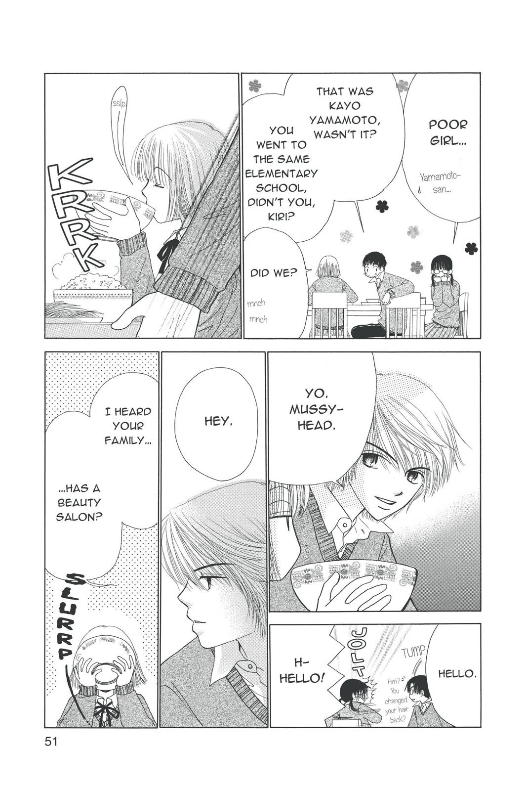 Read Beauty Pop ENGLISH Manga Online